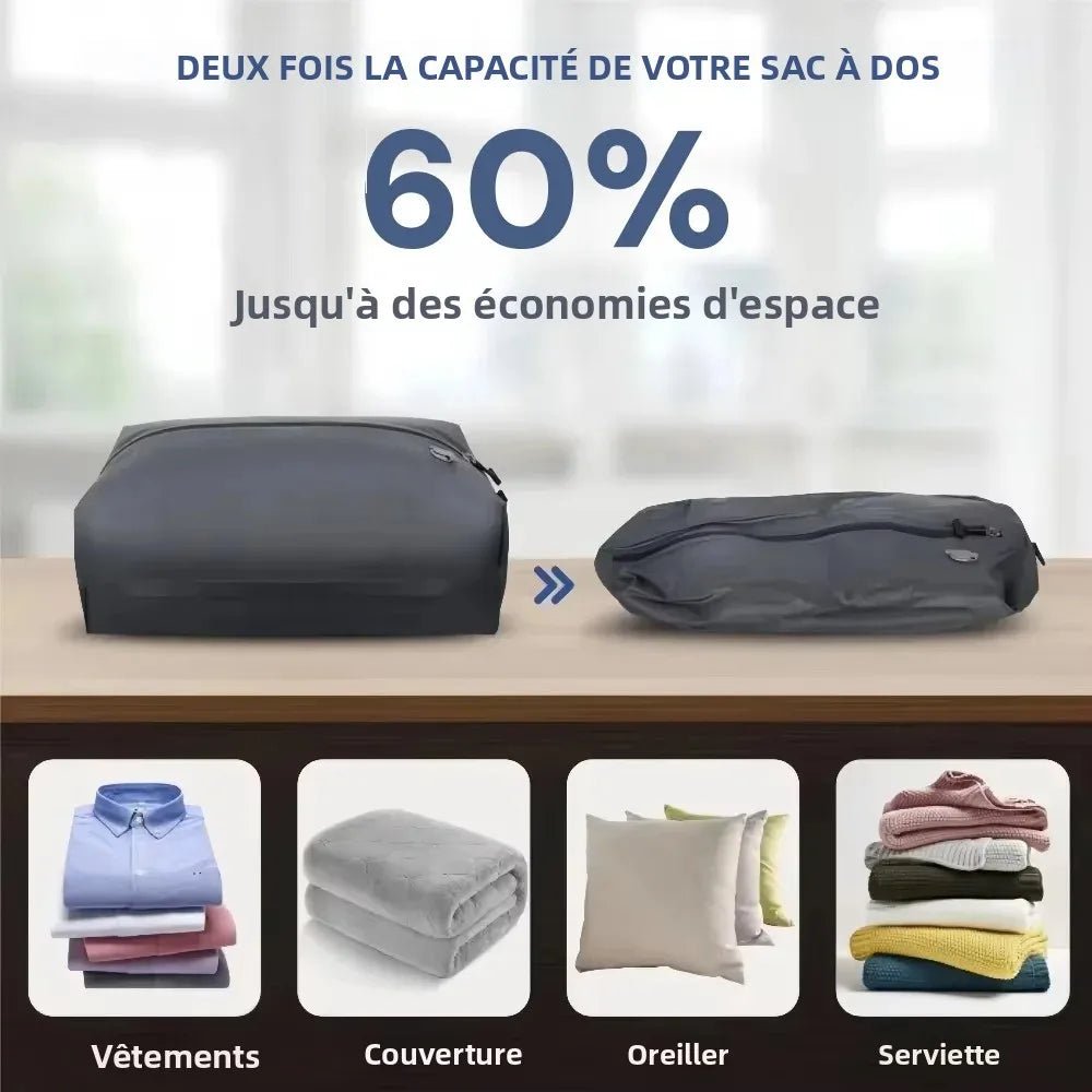 Sacs de compression voyage - Sacan Distributions